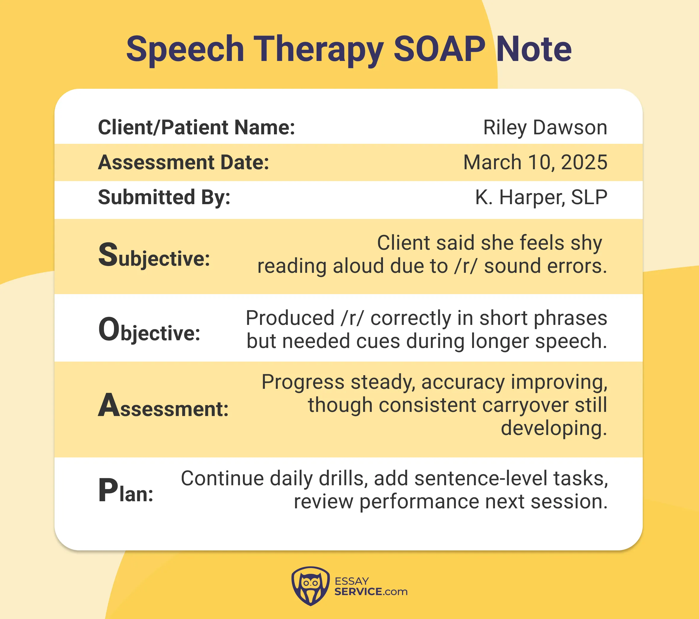 speech therapy soap note